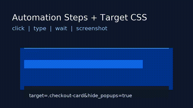 Automation API demo gif